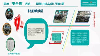 平度工廠生產部 安全日活動風采與現場改善成果展示，賦能高效運營與精益維護